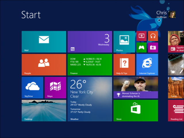 Tối ưu hóa Windows 8.1 cho máy tính của bạn