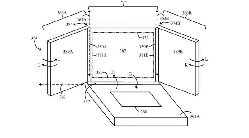 Lenovo được cấp bằng sáng chế về laptop có tới 3 màn hình theo cơ chế gập mở