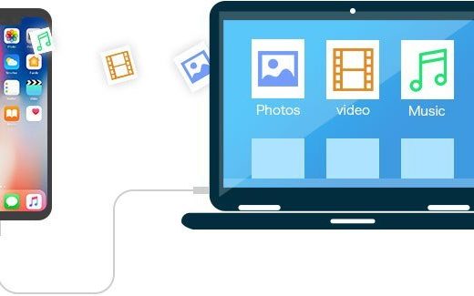 Quản Lý Dữ Liệu Iphone, Ipad Dễ Dàng Itools 4.4.5.6 Full Cr4ck Mới Nhất 2020 5f9f2ef97ee60.jpeg